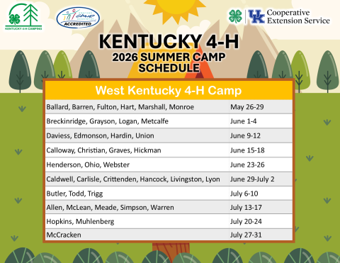 WKY Camp Schedule